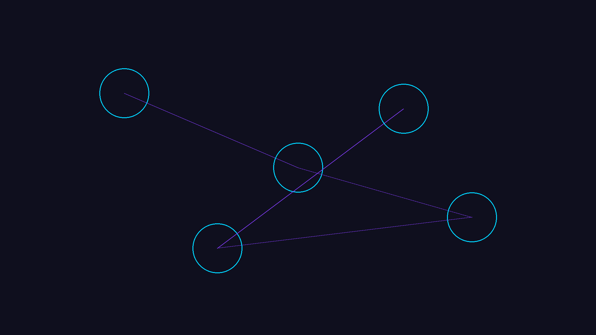 AI Agent Frameworks 2026: LangGraph, CrewAI, Pydantic AI Comparison